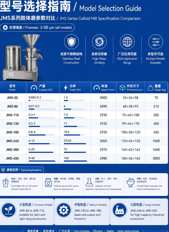 Herenex Machinery Tech